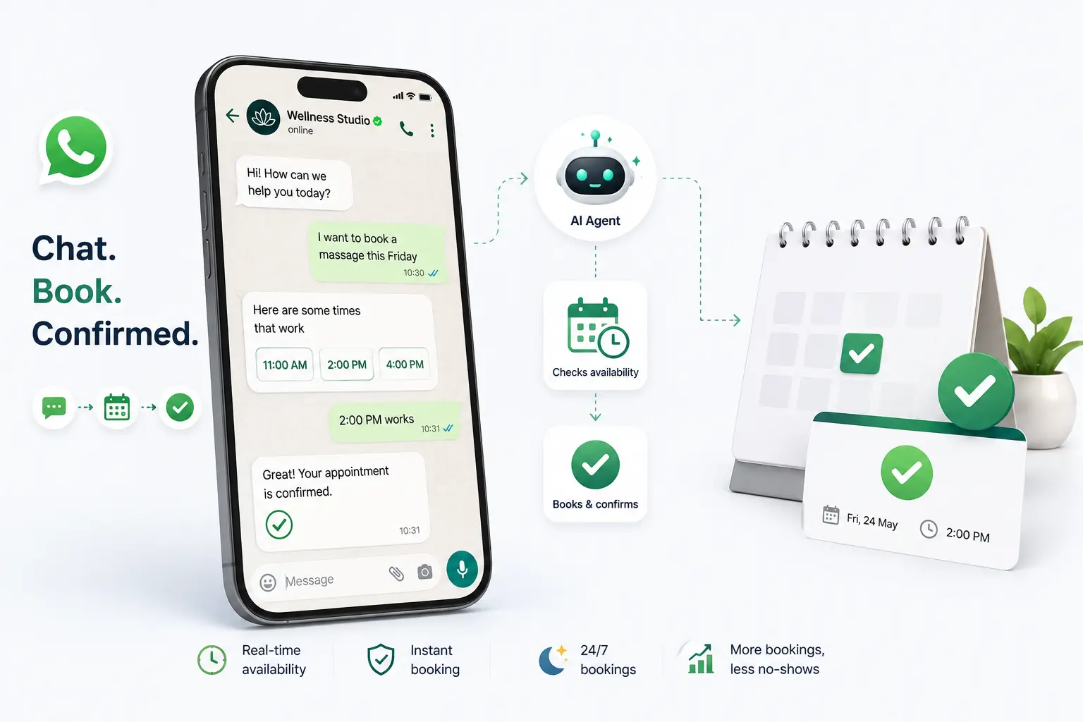 WhatsApp booking for dental clinics: the complete guide