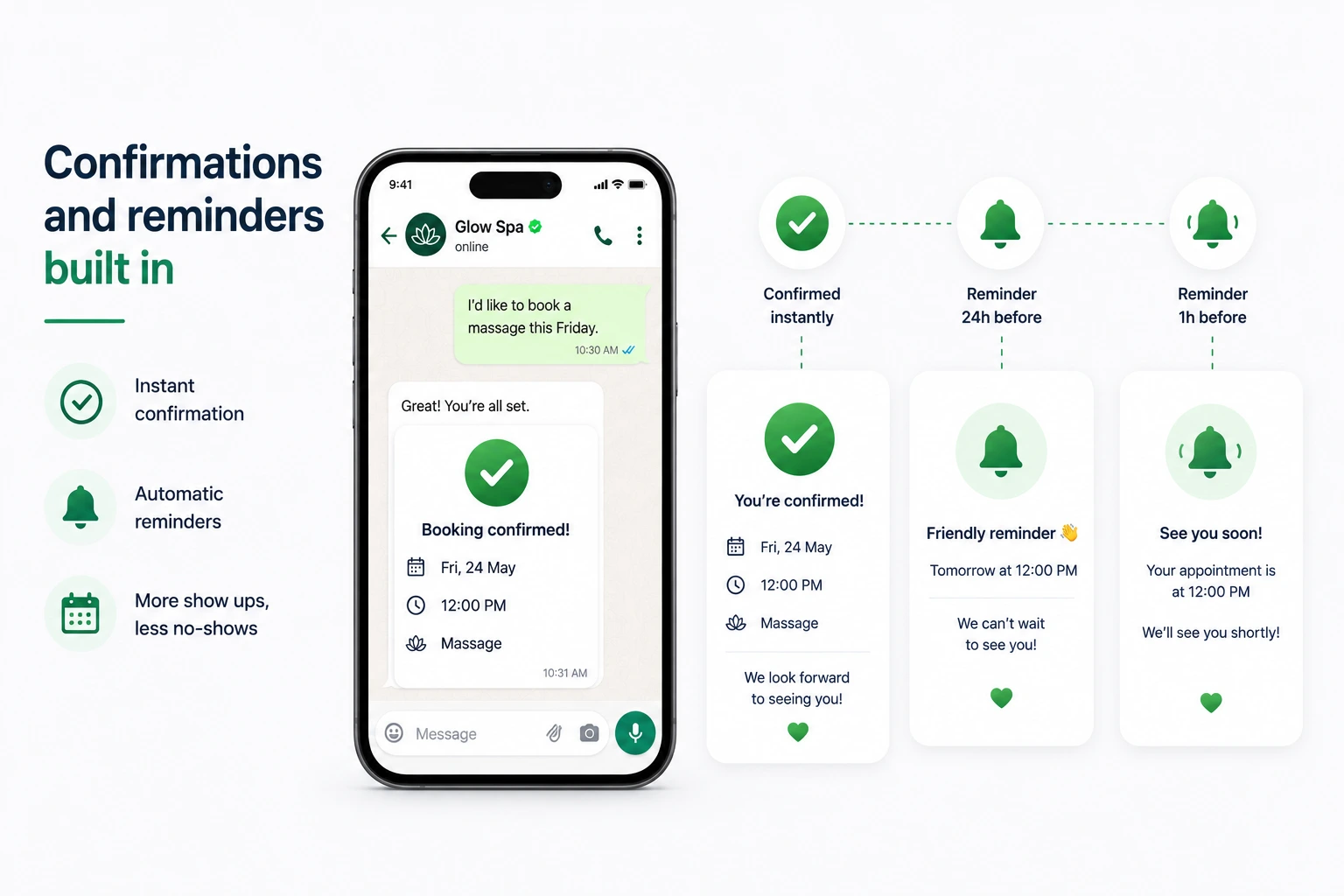Dental appointment reminders on WhatsApp that cut no-shows