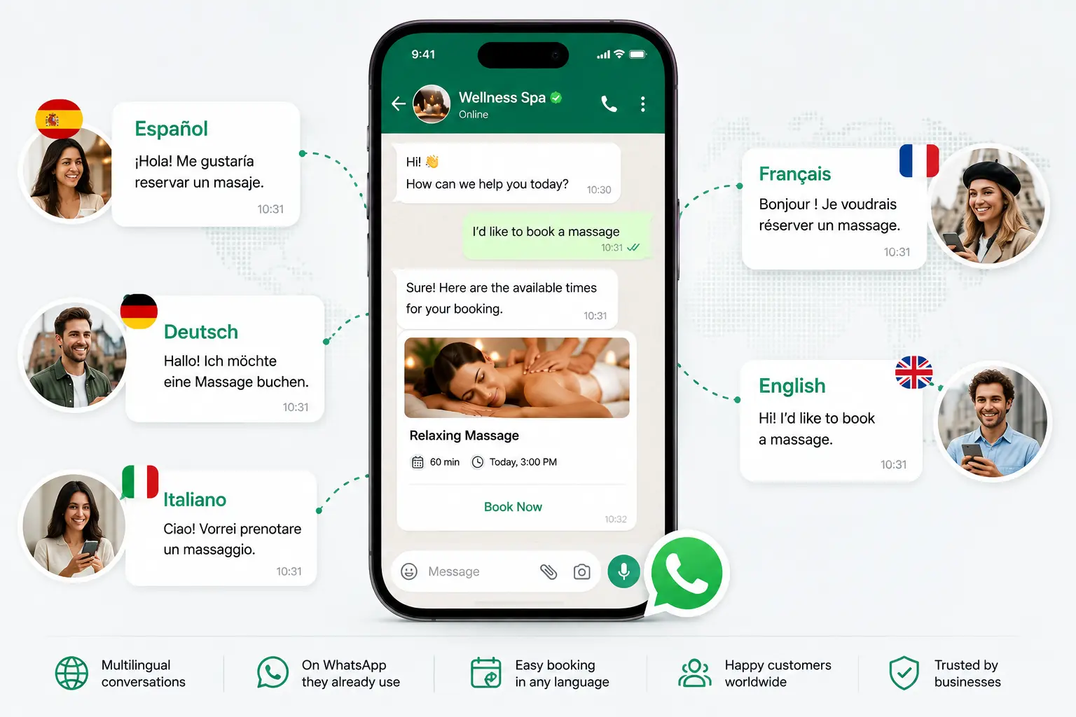 Talk to every customer in their language